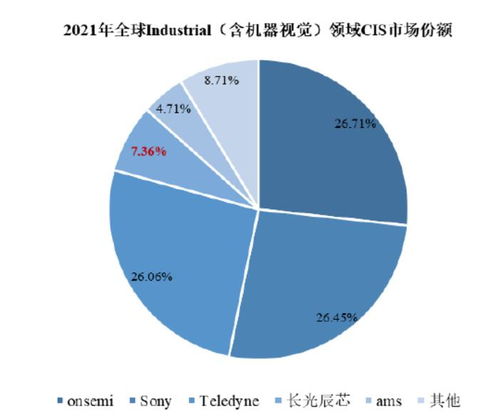 第三家院士基因企業沖刺IPO 長春光機所孵化路徑破解硬科技上市密碼